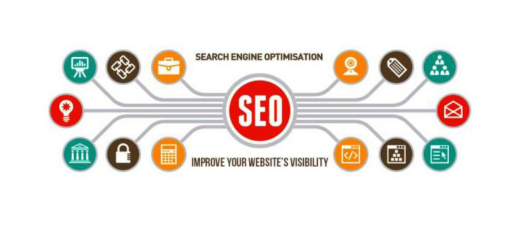 Learn SEO Tips to Improve Your Web Design