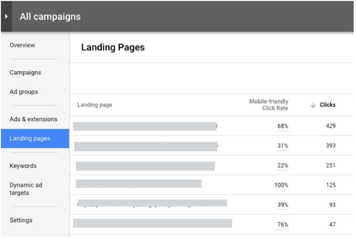 Ad Landing and Creation Page Mapping