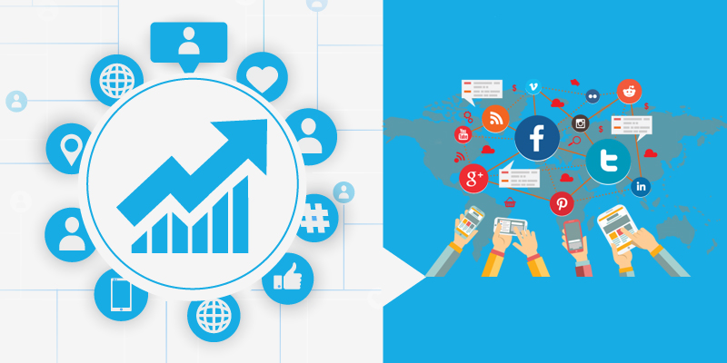 Why Social Media Marketing is essential for Business in 2019?