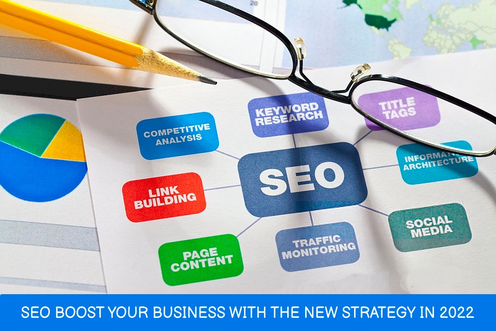 How can SEO boost your business with the new strategy in 2022?